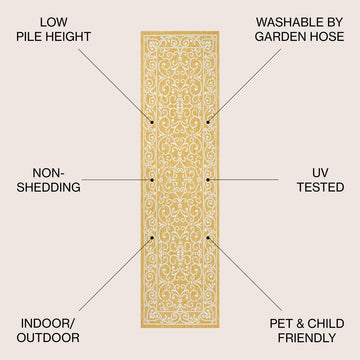 Charleston Vintage Filigree Textured Weave Indoor/outdoor Runner Rug
